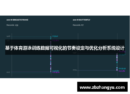 基于体育游泳训练数据可视化的节奏设定与优化分析系统设计